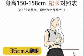 150-158的小个子看过来，最全穿搭“对照表”来了，照着穿太显高图片