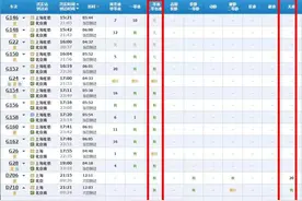 热搜第一！为什么无座和二等座同价？官方回应来了图片