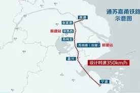 跨越长江和杭州湾！这条超级铁路刚获批复，沿途攻略已经藏不住了图片