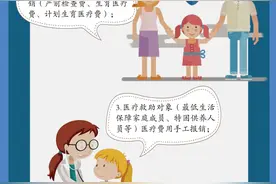 湖北医疗费用报销流程什么样？一分钟看懂图片