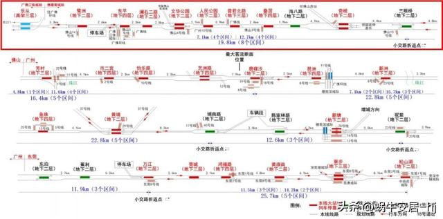 确定了？湾区超级地铁广州28号线-佛山段站点全曝光