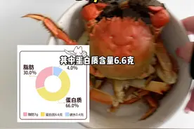 又到吃大闸蟹的季节啦，一只大闸蟹的热量竟然这么低！#生活化减脂 #减肥vlog