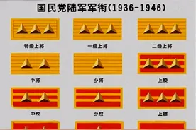 看《大决战》说军史：国民党军队的军衔及标志图片
