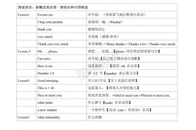 新概念英语笔记：第一册新概念短语句型集中归纳图片
