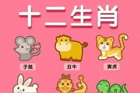 儿童睡前故事《十二生肖的故事》图片