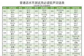 新版《普通话水平测试用必读轻声词语表》图片