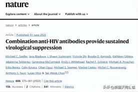 Nature重磅：艾滋病治疗最新进展！新疗法有望长期控制病毒水平图片