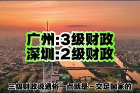二级财政城市有哪些？#计划单列市图片