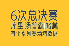 勇士6次总决赛——库里&汤普森&格林每个系列赛场均数据图片