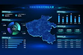 推荐3个超绝的PPT地图神器，第2个是真的牛X...图片
