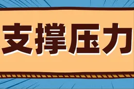 8种判断支撑压力位置的方法图片