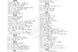 图说英语工厂：高中英语高频动词用法，动词搭配图片