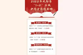 中考总分760，一眼望去尽是700分，有意思图片