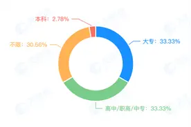 河南一企业一人领800万现金年终奖，总经理发一半说“快抱不动了”图片