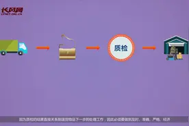 科普小知识：电商行业退货入库的作业流程图片