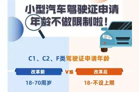 70岁以上老人选什么车？这四类车接娃、买菜都很实用图片