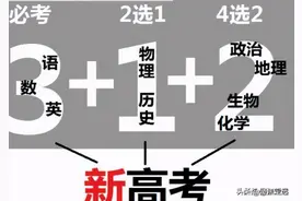 多省份开启3+1+2高考新模式，文理将不再分科，哪些组合比较好？图片
