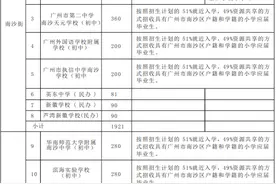 南沙区学生的小升初途径图片