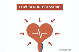 低血压，多是心阳不足，张仲景一个2味药方子，补心阳，生阳气图片