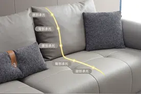 买沙发，您需要提前知道的16个注意事项，抓紧收藏图片