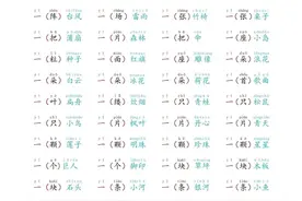 一年级语文——量词的用法积累汇总图片