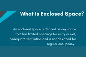 封闭处所作业，牢记这18个字让你远离危险！图片