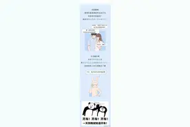 “女用避孕套”是什么，真的靠谱吗？（漫画）或和你想的不一样图片