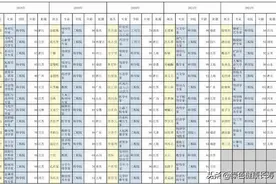 中国有群人目前最高寿命103岁，平均寿命89.33岁而且还在逐年增长图片