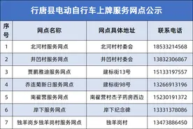 行唐县电动自行车上牌服务网点公示图片
