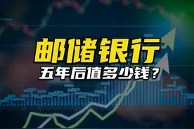 现在买入邮储银行股票，五年后资产能翻倍吗？图片