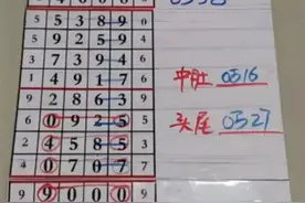 排列五1月8日版局坐标规律数据分析图片