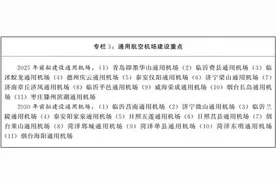 烟台将新添通用机场，选址确定！图片