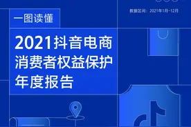 抖音电商发布消费者权益保护年报：打造有秩序有底线的平台生态图片