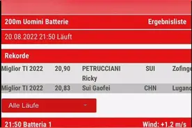 破赛会纪录夺冠！中国00小将隋高飞飙出20秒83，有望征战奥运会图片