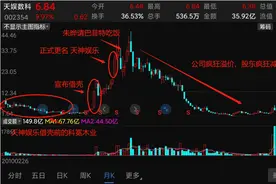又一“大妖股”问世：巨亏60亿，9天5涨停图片