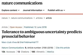 研究揭秘：“直男”为什么会让人觉得不舒服？图片