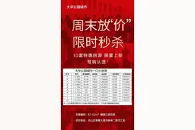 房贷利率下调！特惠好房不断！置业正当时图片