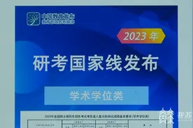@考研人 2023年考研调剂信息陆续发布图片