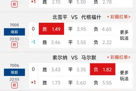 今日竞彩足球推荐！精选赛事4串1+实单暴击4W， 北雪平VS代格福什图片