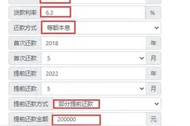 房贷提前还20万，真能节省下来47万的利息吗？图片