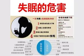 失眠睡不着觉要重视 可能是这六种病的前兆图片