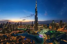 出境游开放！各国最新的入境政策，请查收！图片