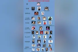 一图看懂现役女歌星咖位图片