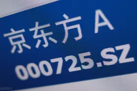 解读，面板行业龙头——京东方A图片