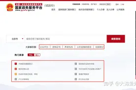 分享资源005：十个超好用的政府查询网站图片