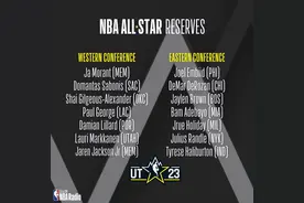 NBA全明星替补阵容公布，四新人首次入选,哈登、浓眉双双落榜！图片