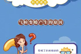 生态环境科普丨你了解气候变化吗？图片