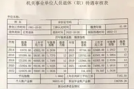 年底晒一下工资单，有钱好过年图片