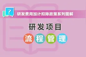 研发项目的流程管理怎么做？这组图收藏学习图片
