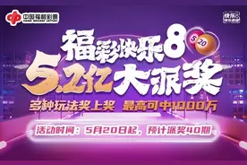 【科普】彩票中奖后如何纳税？图片